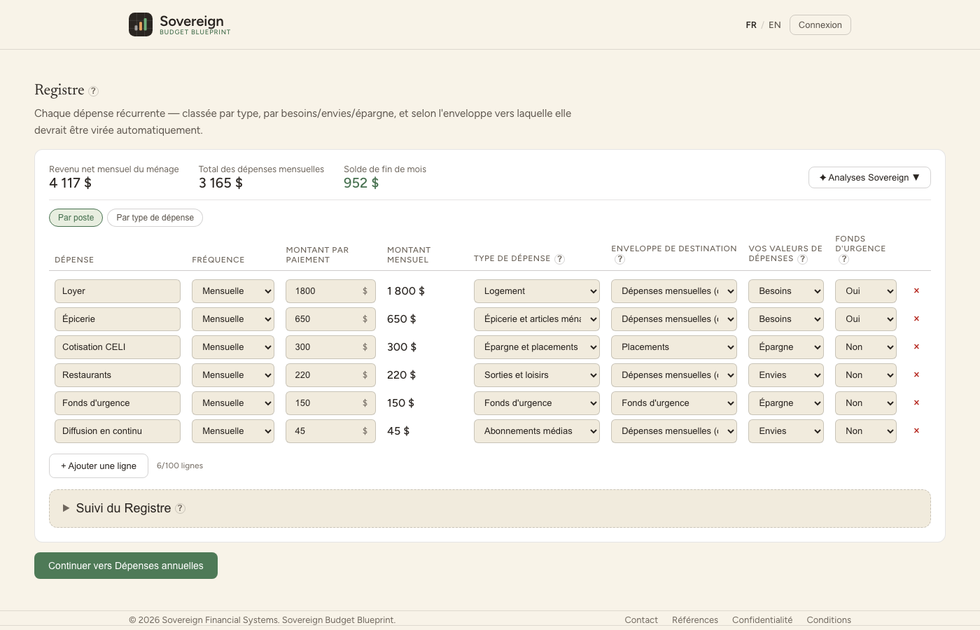Le Registre — chaque dépense associée une fois, à l'avance, à une Enveloppe et à une valeur de dépense (besoins, envies ou épargne), avec un Suivi du Registre facultatif.