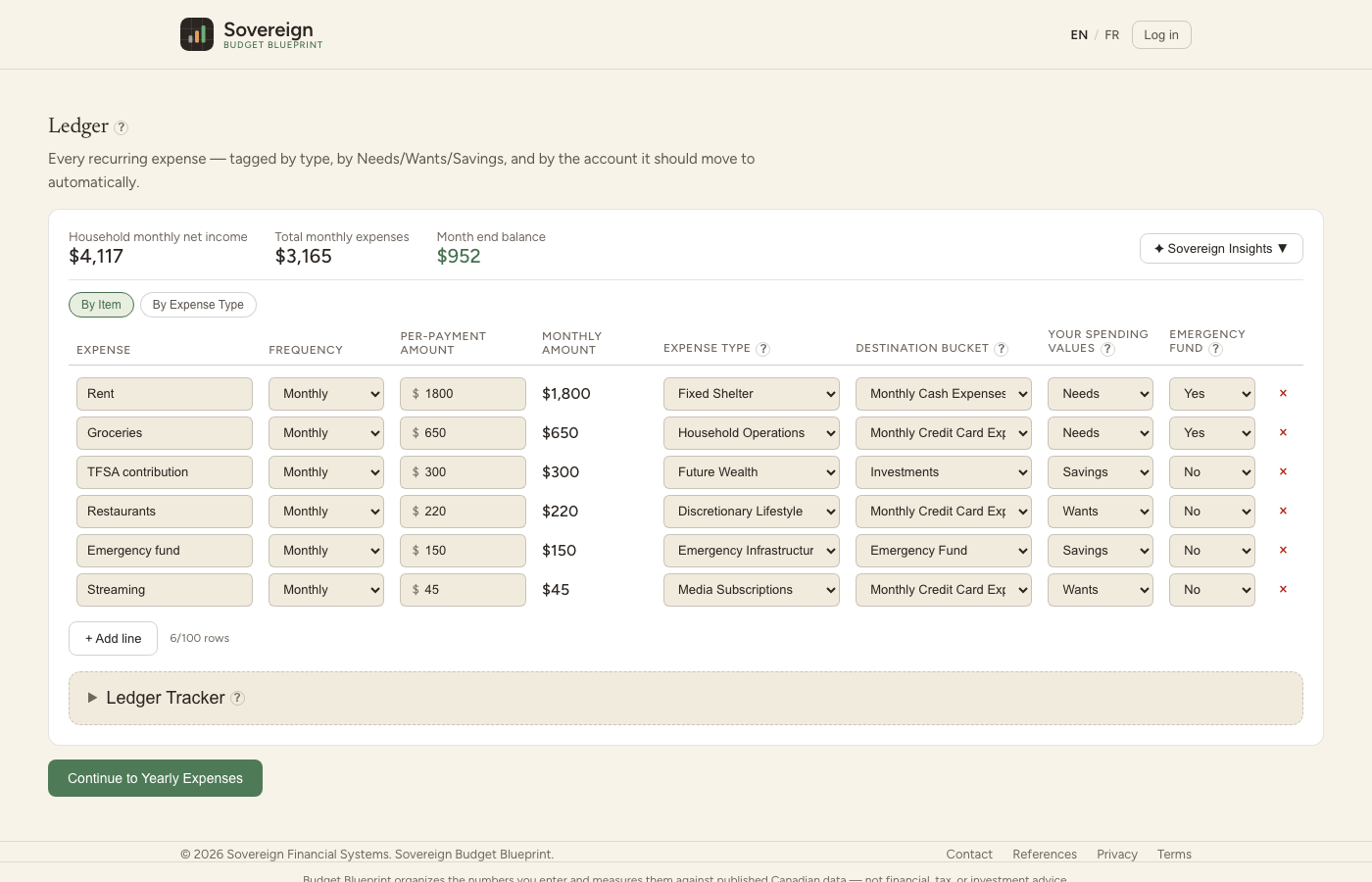 The Ledger — each expense tagged with a Bucket and a Needs/Wants/Savings category, once, in advance, with an optional Ledger Tracker.